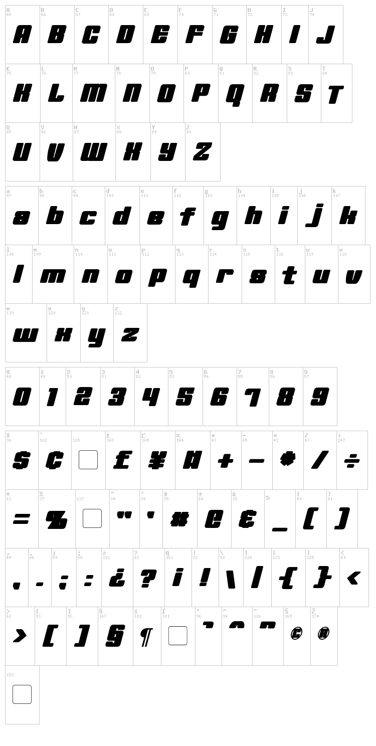 Minerva font map